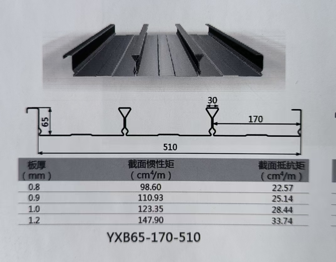 楼承板